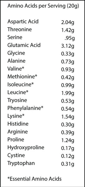 Grass-fed Organic Whey Protein
